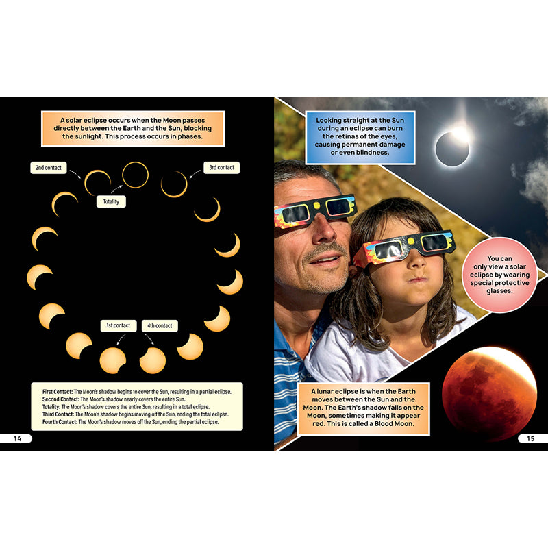 Smithsonian Explores: Outer Space
