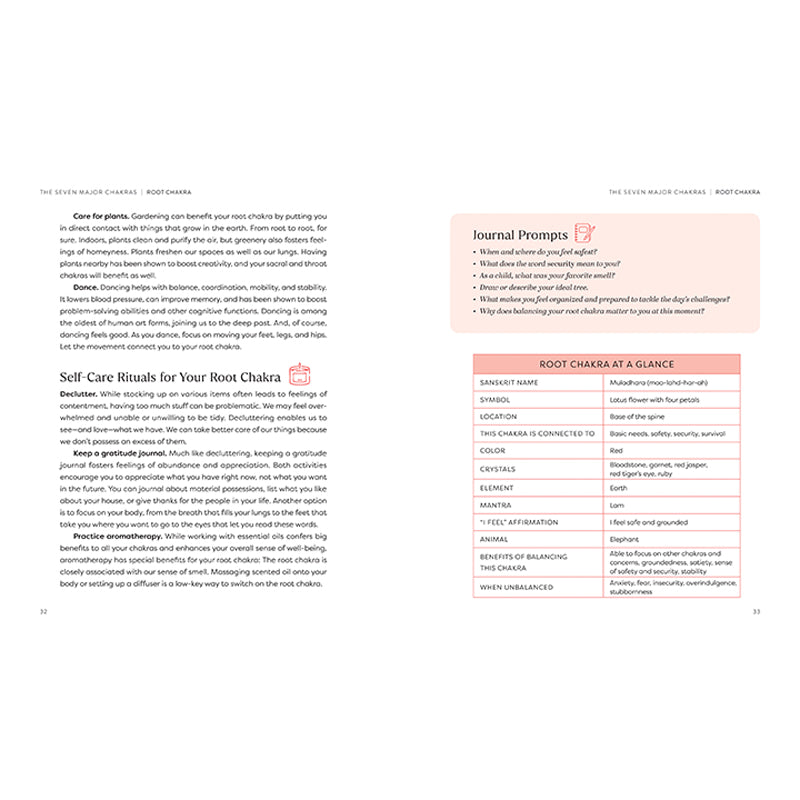 The First Book of Chakras